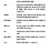 MAHAGRANTH UPPSC Prelims 2026 Master Complete Edition Hindi Notes by Abhay Singh | General Studies Printed Notes for UPPSC, UPSC, State PCS 2026 | One Booklet Hindi Medium | Mahagranth UPPSC Pre 2026 GS Study Material