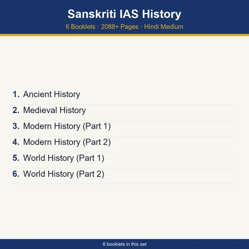 Sanskriti IAS History booklist - 6 booklets
