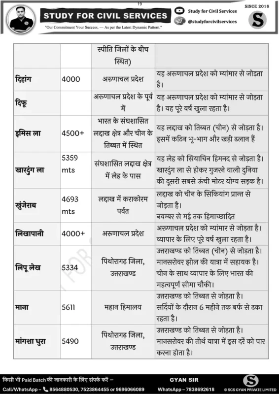 Study for Civil Services General Studies sample page 3