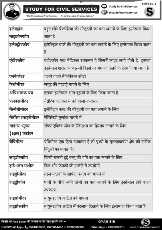 Study for Civil Services General Studies sample page 4