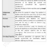 Study for Civil Services General Studies Printed Notes by Gyan Sir UPPSC 2026 | English Medium Printed Study Material | Set of 12 Booklets Covering Polity, Economy, Environment, Science & Tech, Geography, Art & Culture, Current Affairs | UPPSC State PCS GS Notes
