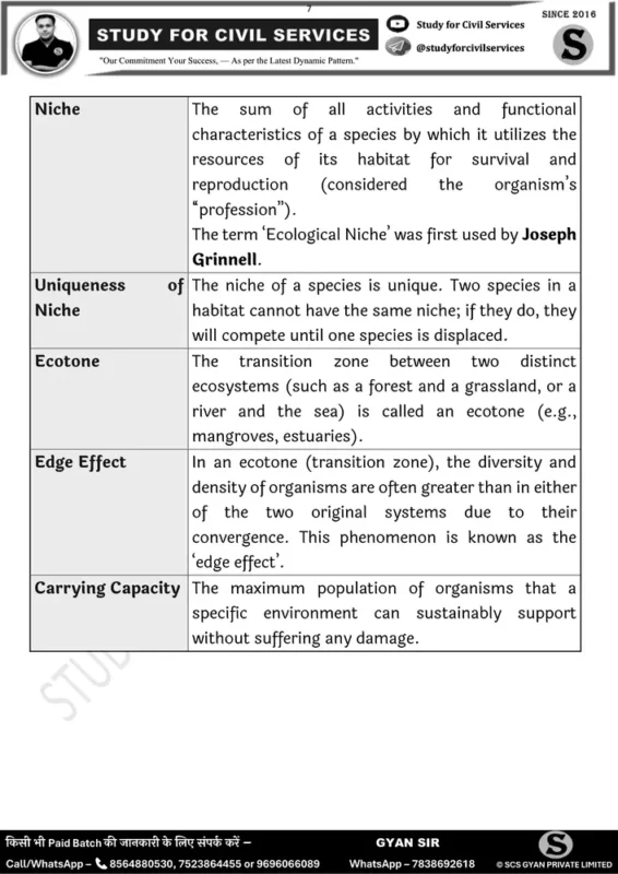 Study for Civil Services General Studies sample page 1