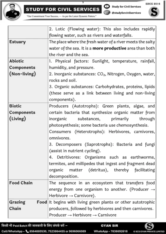 Study for Civil Services General Studies sample page 2
