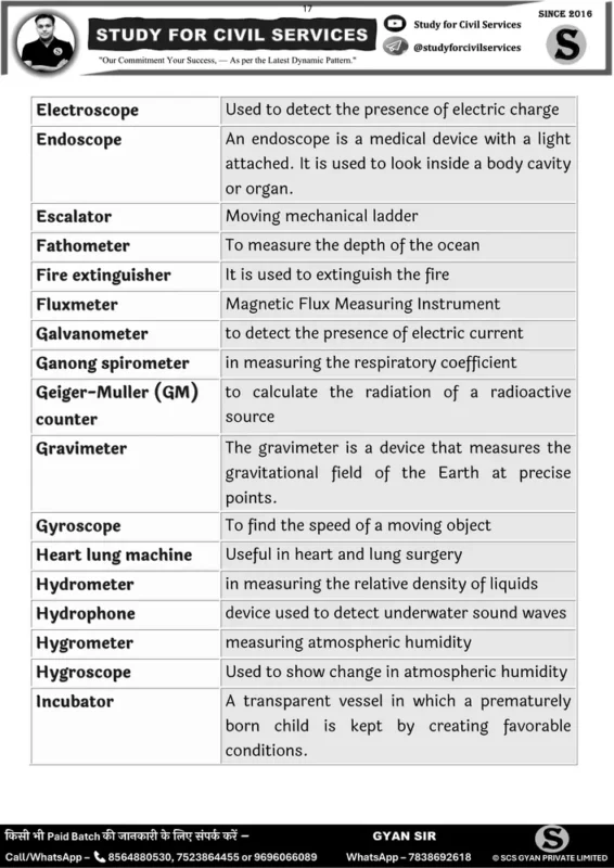 Study for Civil Services General Studies sample page 8