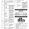 Topper Notes Super TET Printed Notes 2026 Hindi Medium | Super TET Exam 2026 Complete Booklets Set of 13 | Computer, Economy, English, EVS, Geography, Hindi, Maths, Polity, Reasoning, Sanskrit, Science, UP Special, Psychology | 1721 Pages Study Material for Super TET