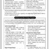 UPPCS ONE General Studies Printed Notes 2026 | UPPCS One GS Notes for UPPSC Prelims and Mains in English | 11 Booklets Set | Indian Polity, Economy, Modern History, Biology, Environment Ecology, Uttar Pradesh Special