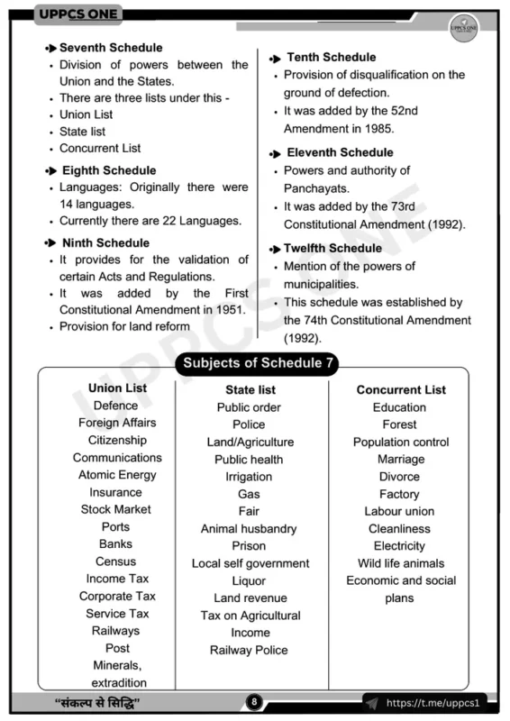 UPPCS ONE General Studies sample page 6