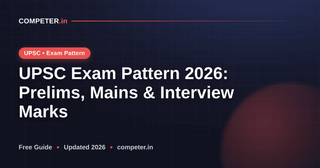 UPSC Exam Pattern 2026: Prelims, Mains & Interview Marks