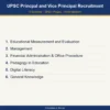 UPSC Principal and Vice Principal Recruitment Exam - Chapterwise MCQ with Solutions in Hindi Medium 2026 | UPSC Printed Notes with 6 Booklets | Hindi Medium Study Material for Principal, Vice Principal Recruitment | Educational Measurement, Pedagogy, Management, Financial Administration, Digital Literacy, General Knowledge
