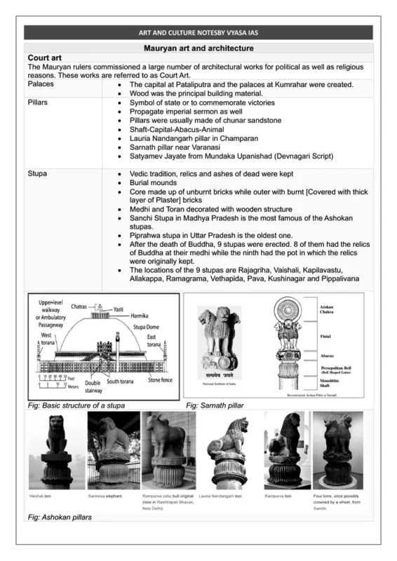 Vyasa IAS UPSC EPFO sample page 10