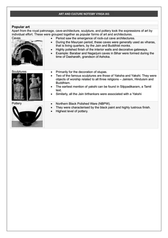 Vyasa IAS UPSC EPFO sample page 11
