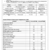 Vyasa IAS UPSC EPFO Notes 2026 Printed Booklets | UPSC EPFO 2026 English Medium Notes Set of 12 Booklets by Vyasa IAS | Accountancy, Polity, Labour Laws, Modern History, Economics, General Science | UPSC EPFO Exam Study Material