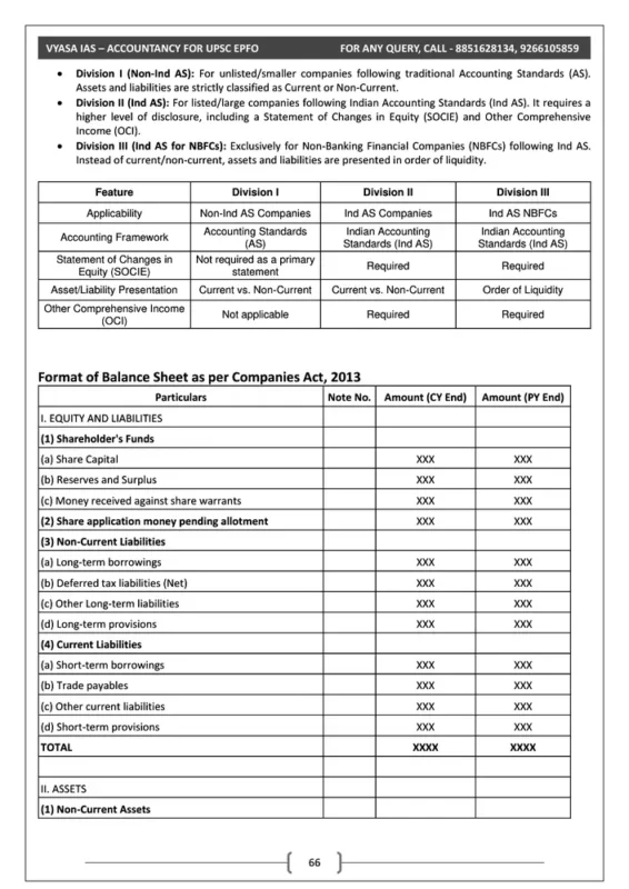 Vyasa IAS UPSC EPFO sample page 12