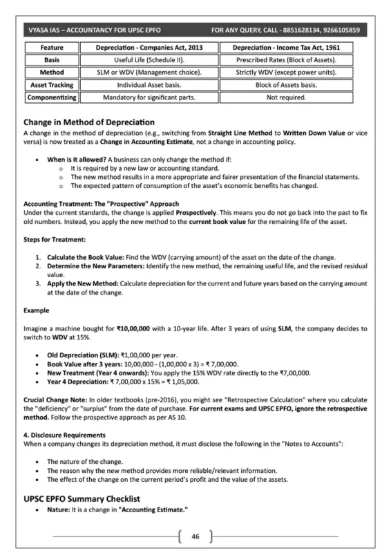 Vyasa IAS UPSC EPFO sample page 13