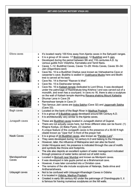 Vyasa IAS UPSC EPFO sample page 16