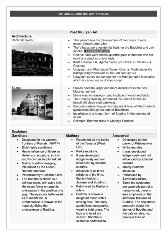 Vyasa IAS UPSC EPFO sample page 17