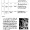 Vyasa IAS UPSC EPFO Notes 2026 Printed Booklets | UPSC EPFO 2026 English Medium Notes Set of 12 Booklets by Vyasa IAS | Accountancy, Polity, Labour Laws, Modern History, Economics, General Science | UPSC EPFO Exam Study Material