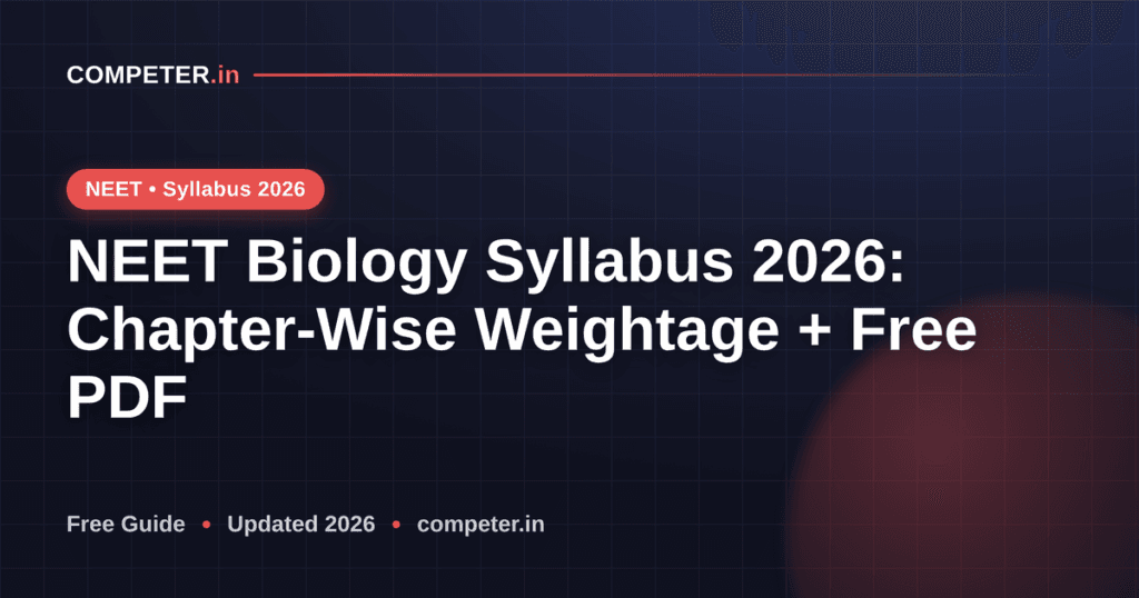 NEET Biology Syllabus 2026: Chapter-Wise Weightage + Free PDF