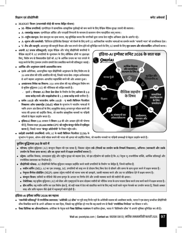 PW Only IAS Current Affairs sample page 1