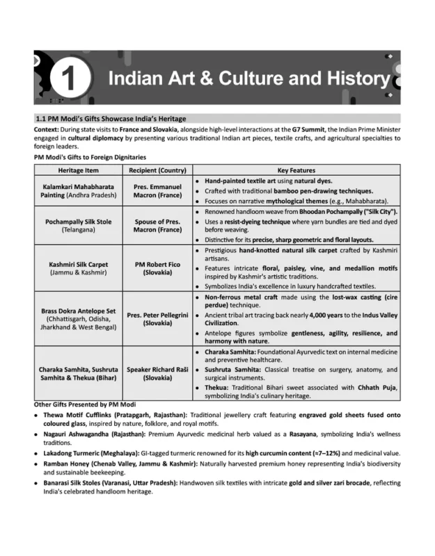 PW Only IAS Current Affairs sample page 1