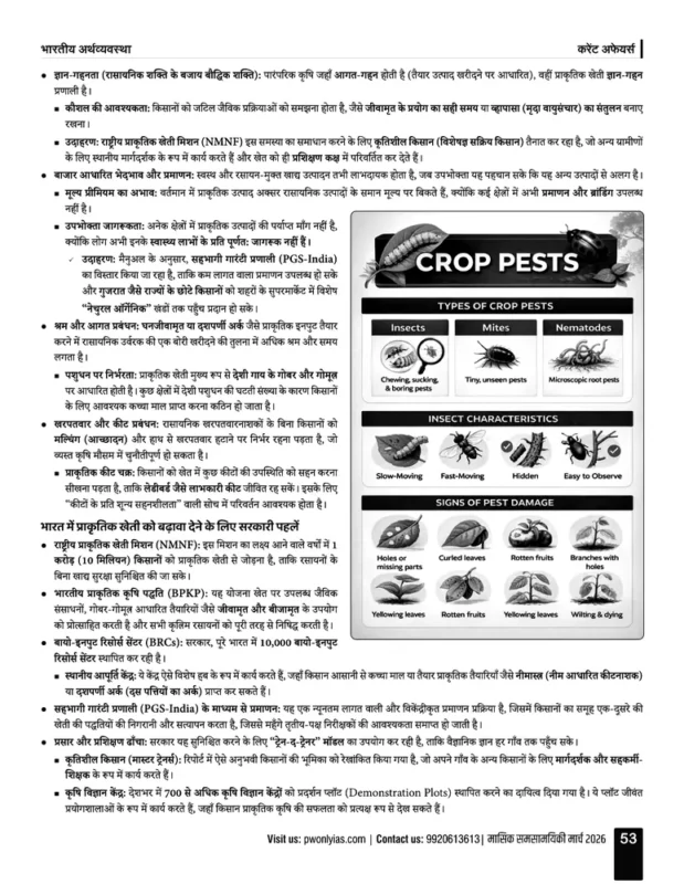 PW Only IAS Current Affairs sample page 1