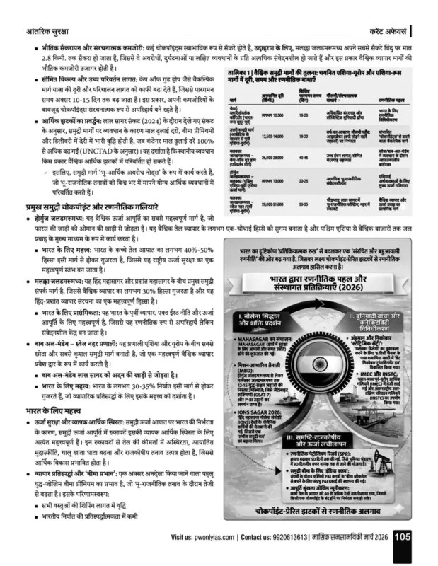PW Only IAS Current Affairs sample page 2