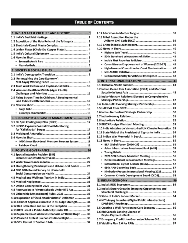 PW Only IAS Current Affairs sample page 1