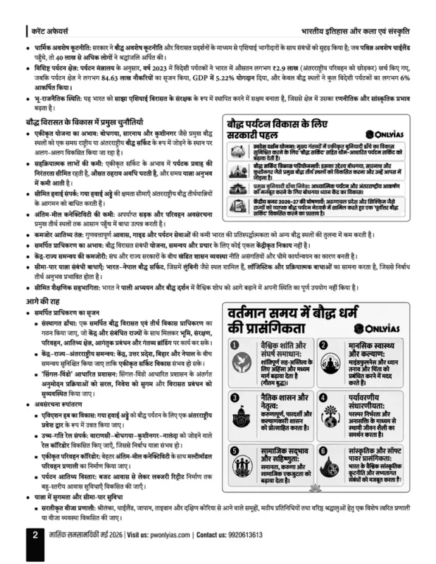 PW Only IAS Current Affairs sample page 1