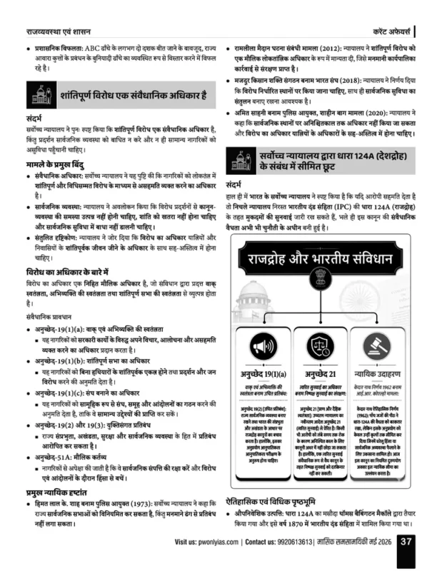 PW Only IAS Current Affairs sample page 3