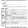 Saarthi IAS Current Affairs July 2026 Magazine for UPSC CSE | English Medium Printed Magazine | Comprehensive Current Events UPSC 2026 | Single Booklet Edition | Current Affairs Coverage July 2026 for UPSC Civil Services Exam