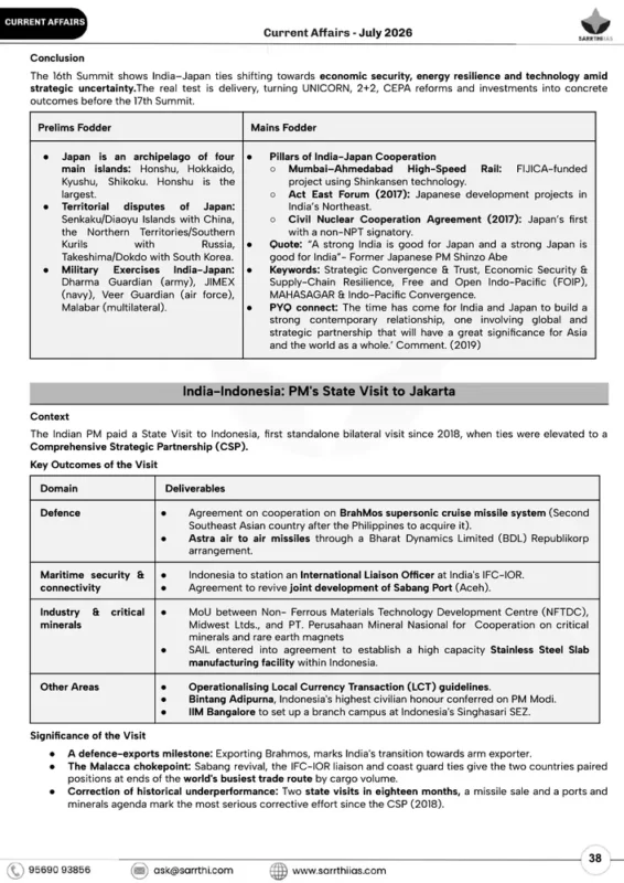 Saarthi IAS Current Affairs sample page 4