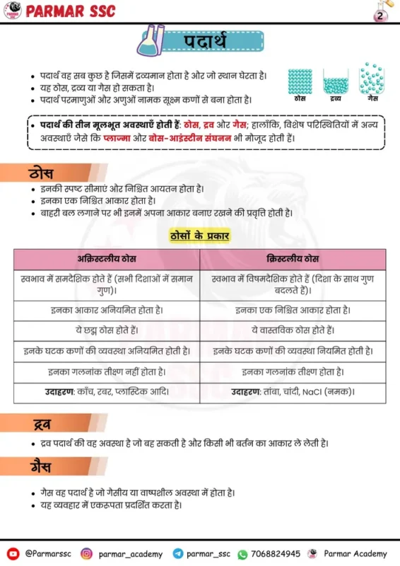 Parmar SSC GK Chemistry Hindi notes sample page 1