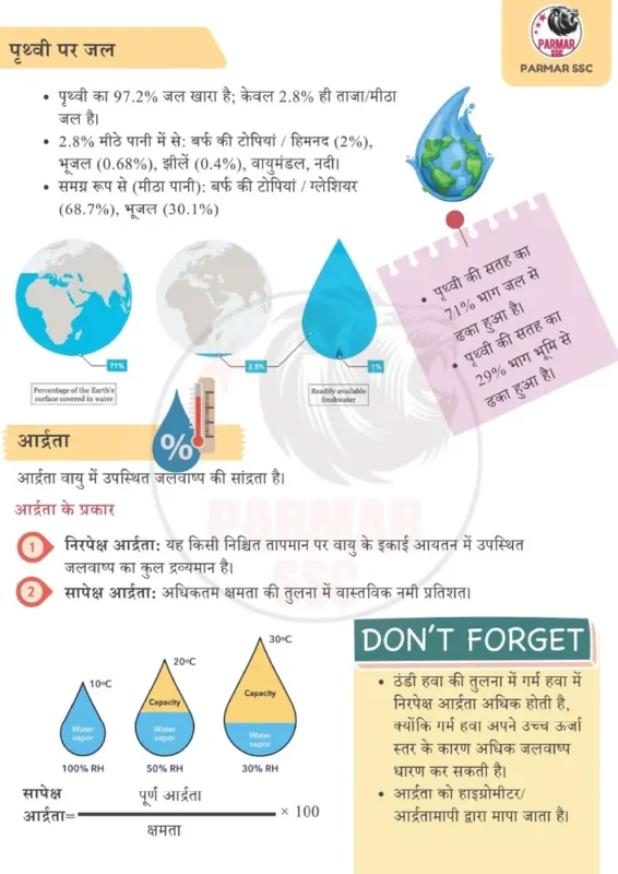 Parmar SSC GK GK Hindi notes sample page 10