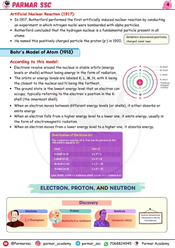 Parmar SSC GK Chemistry English notes sample page 2