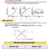 Parmar SSC GK Economy in Hindi 4.0 Batch Notes 2026-27