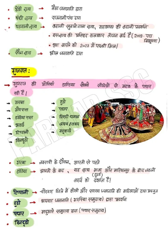 Parmar SSC GK Static GK Hindi notes sample page 2