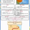 Parmar SSC GK Complete Notes 4.0 Batch 2026-27 | Set of 8 Booklets | Hindi Medium