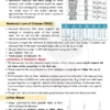 Parmar SSC GK Chemistry 4.0 Batch Notes 2026-27 | English Medium Edition