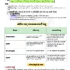 Parmar SSC GK Economy in Hindi 4.0 Batch Notes 2026-27