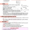 Parmar SSC GK Physics in Hindi 4.0 Batch Notes 2026-27