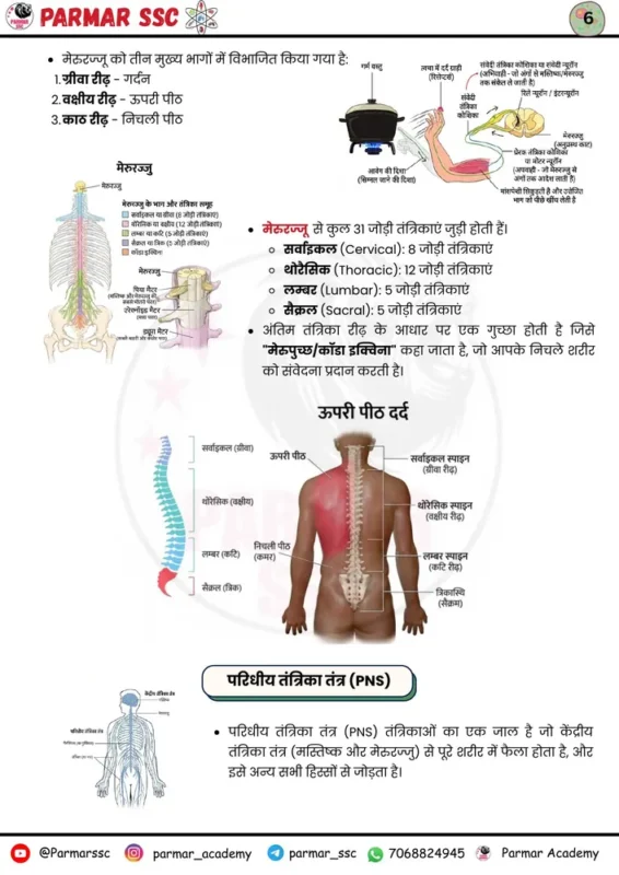 Parmar SSC GK Biology Hindi notes sample page 4