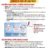 Parmar SSC GK Complete Notes 4.0 Batch 2026-27 | Set of 8 Booklets | Hindi Medium