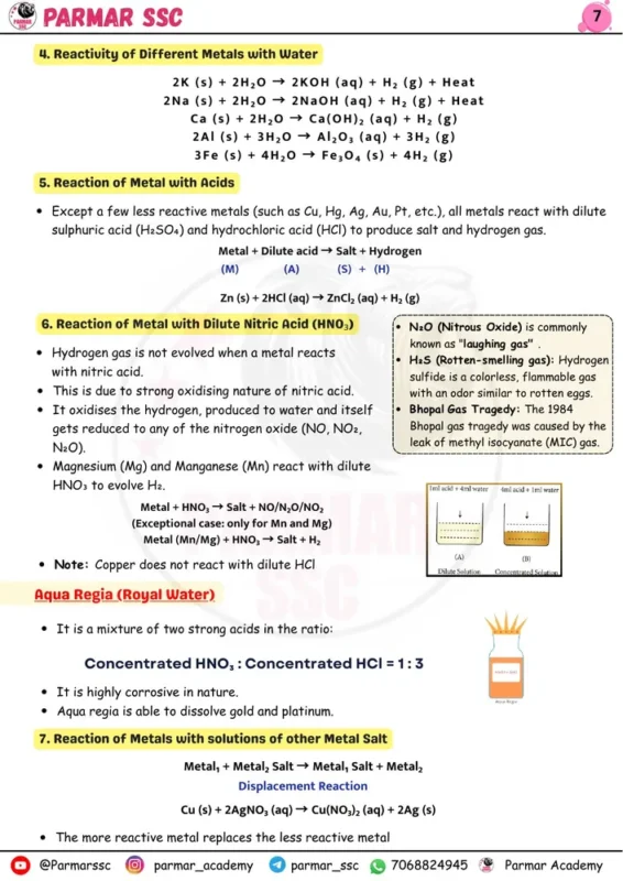 Parmar SSC GK Chemistry English notes sample page 5