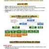 Parmar SSC GK Economy in Hindi 4.0 Batch Notes 2026-27