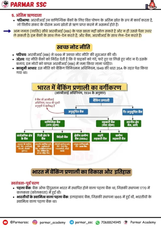 Parmar SSC GK Economy Hindi notes sample page 5