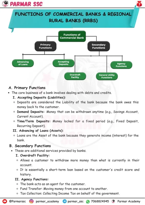 Parmar SSC GK Economy English notes sample page 5