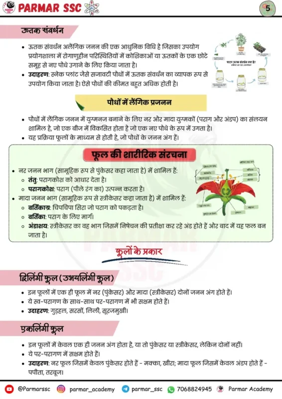 Parmar SSC GK Biology Hindi notes sample page 5