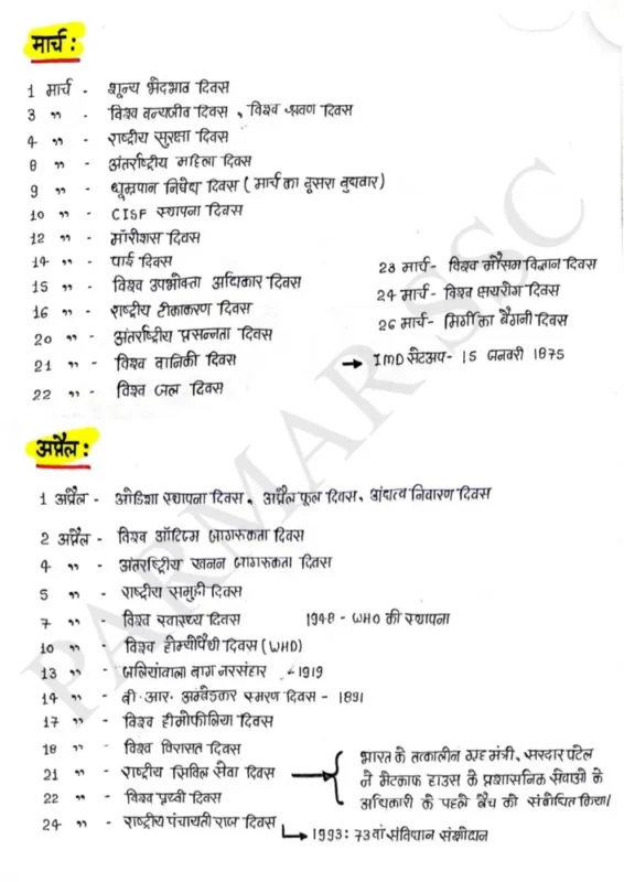 Parmar SSC GK Static GK Hindi notes sample page 5