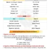 Parmar SSC GK Chemistry 4.0 Batch Notes 2026-27 | English Medium Edition