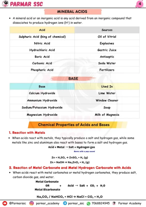 Parmar SSC GK Chemistry English notes sample page 6